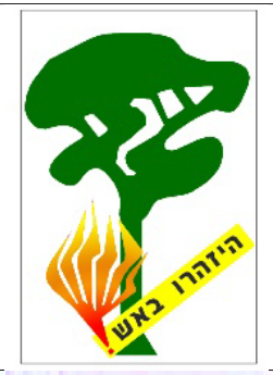 תמרור 635 — סכנת שריפות